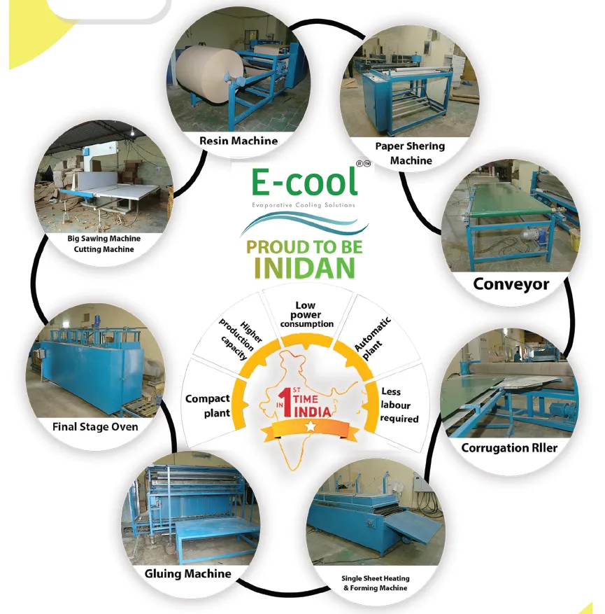 E-cool cooling pad production line machines